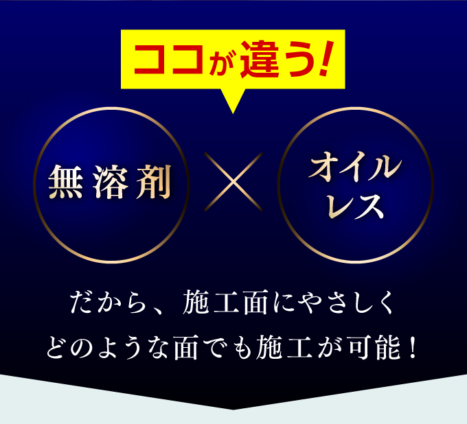 無溶剤×オイルレスだから、施工面にやさしくどのような面でも施工が可能！