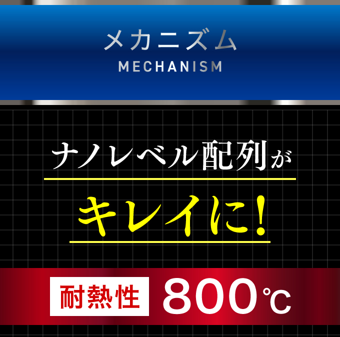 メカニズム-ナノレベル配列がキレイに！（耐熱性800℃）